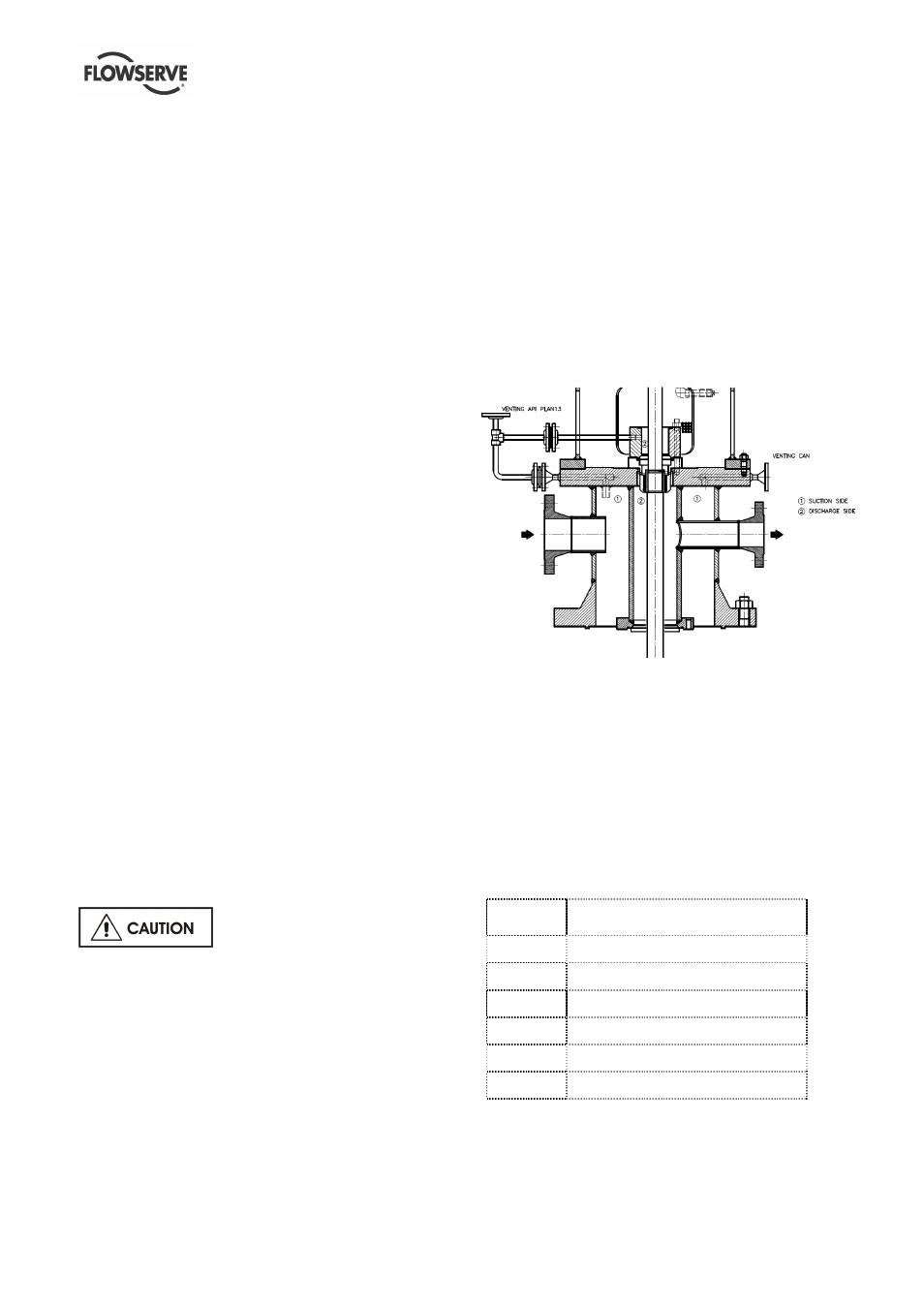 5 piping | Flowserve WUC Worthington User Manual | Page 19 / 52