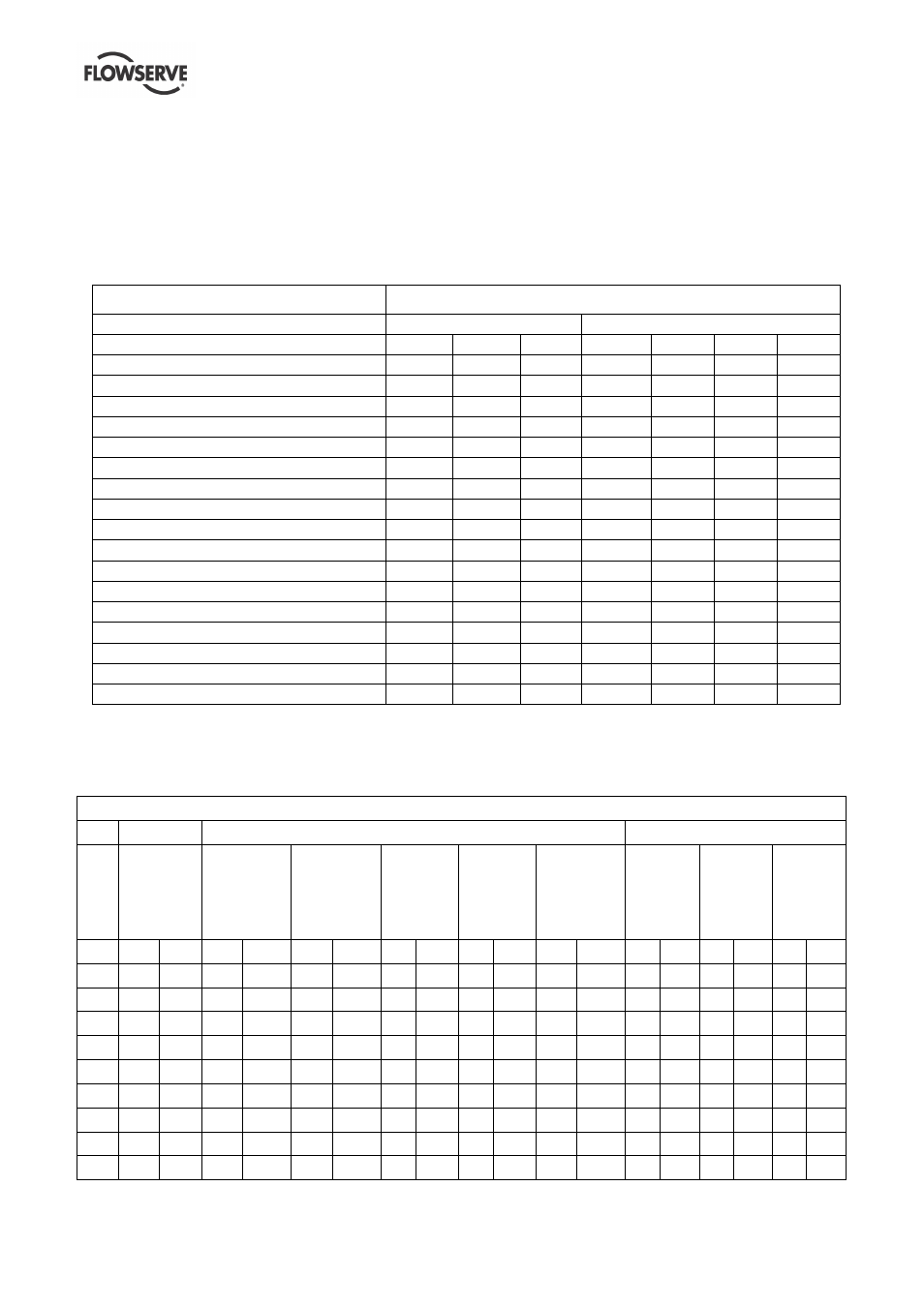 4 recommended spares, 5 fastener torques | Flowserve WUC Worthington User Manual | Page 36 / 52