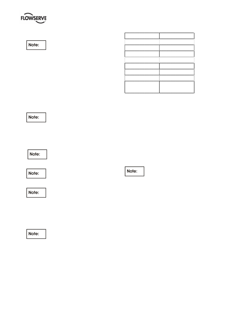 8 examination of parts | Flowserve WUC Worthington User Manual | Page 40 / 52