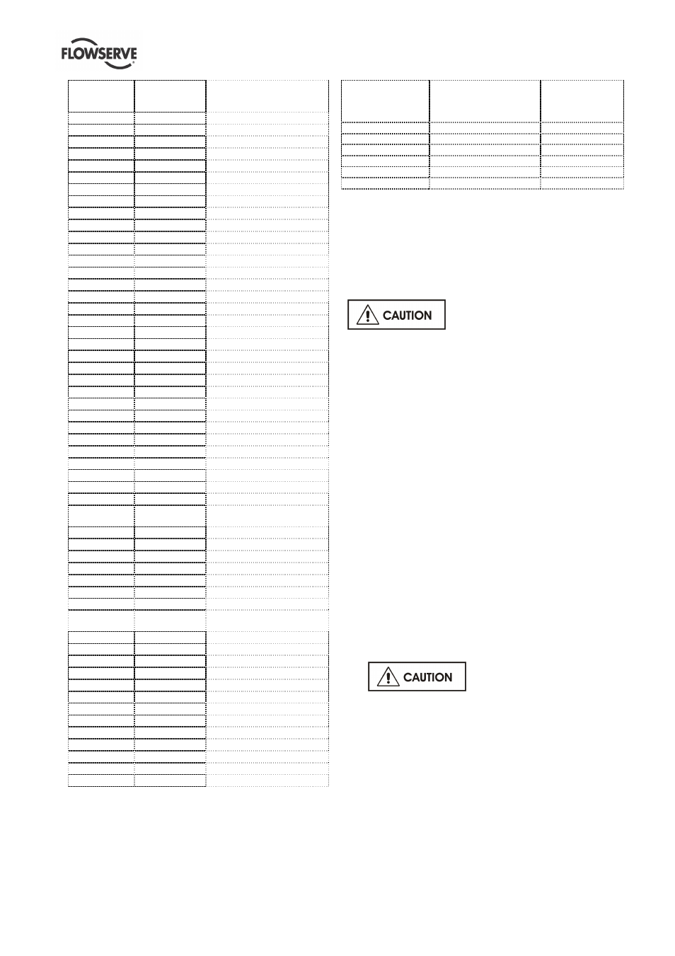 9 assembly | Flowserve WUC Worthington User Manual | Page 41 / 52