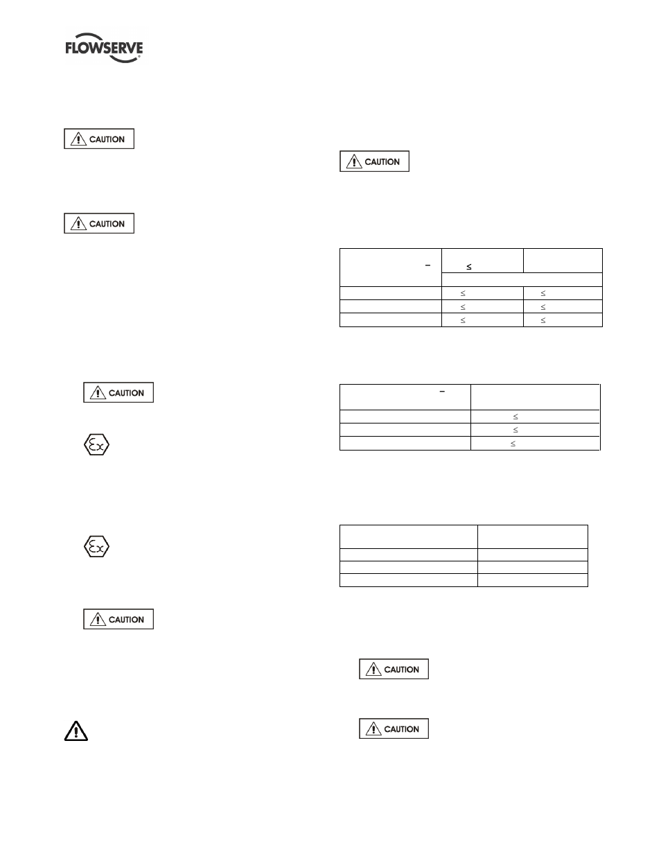 Priming and auxiliary supplies, Starting the pump, Running the pump | Stopping and shutdown, 2 priming and auxiliary supplies, 3 starting the pump, 4 running the pump, 5 stopping and shutdown | Flowserve U-MAG INNOMAG User Manual | Page 20 / 40