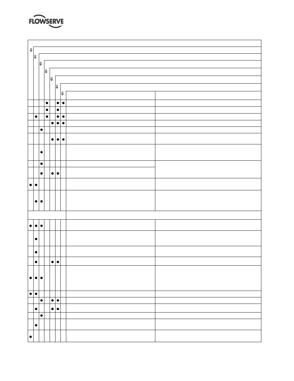 Flowserve U-MAG INNOMAG User Manual | Page 35 / 40