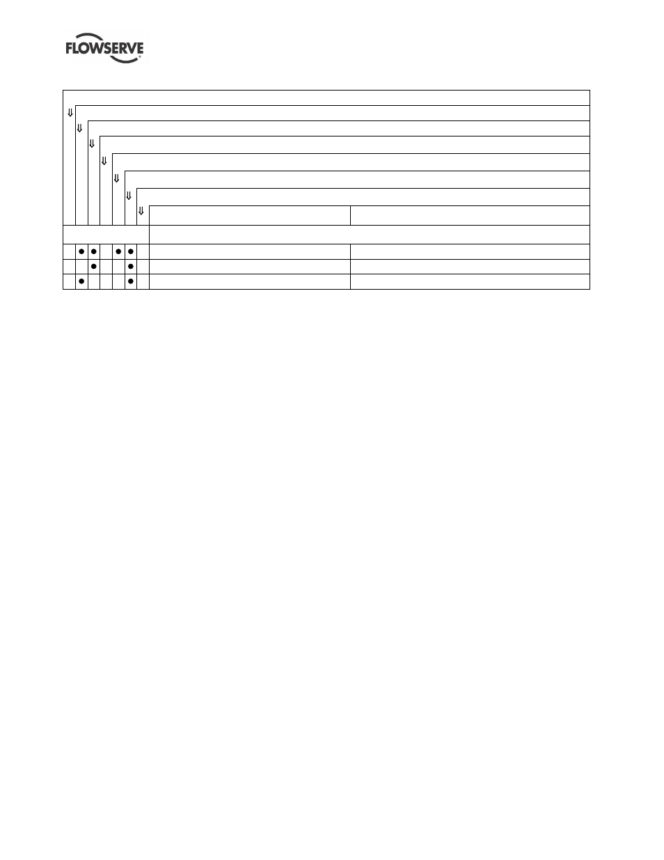 Flowserve U-MAG INNOMAG User Manual | Page 36 / 40