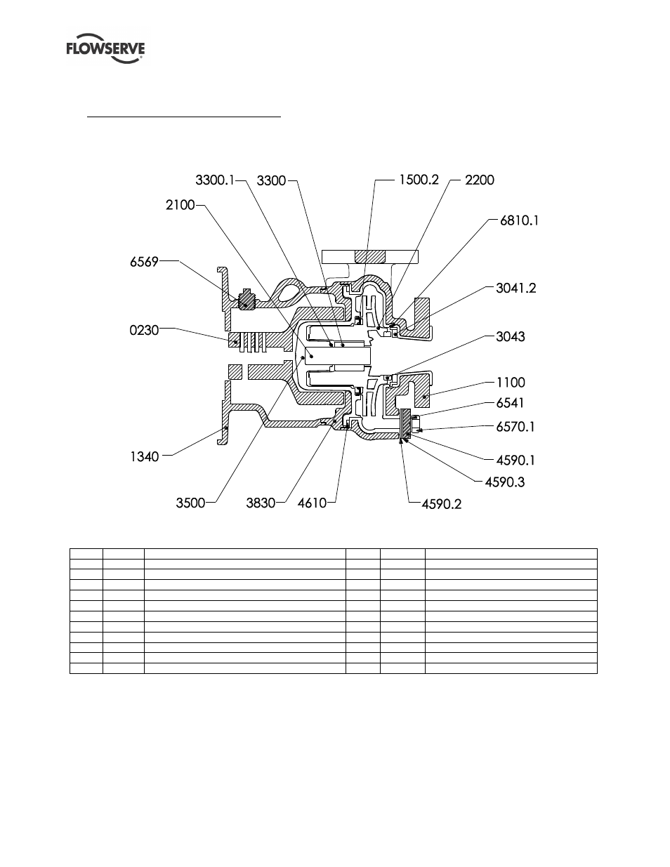 Parts lists and drawings, Sectional drawing, 8 parts lists and drawings | Not shown in diagram | Flowserve U-MAG INNOMAG User Manual | Page 37 / 40
