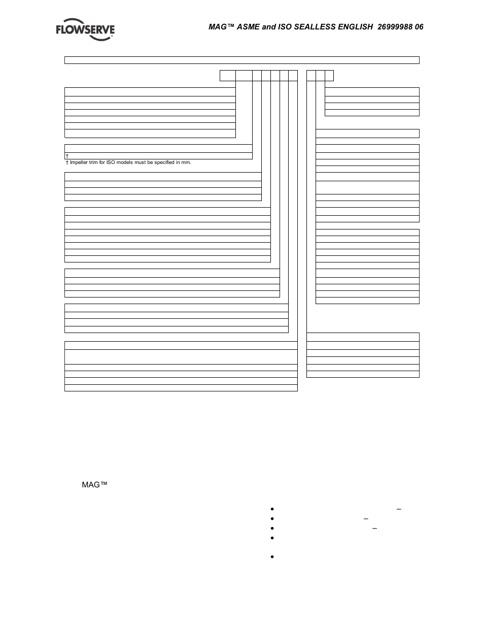 Nameplate, 3 nameplate, Wet end | Drive end, Hr / m) | Flowserve TB-MAG INNOMAG User Manual | Page 13 / 44