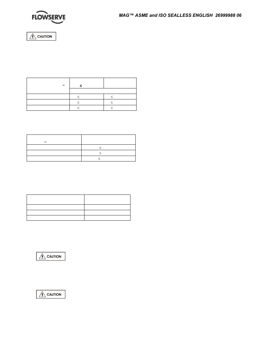 Stopping and shutdown, Hydraulic, mechanical and electrical duty, 6 stopping and shutdown | 7 hydraulic, mechanical and electrical duty | Flowserve TB-MAG INNOMAG User Manual | Page 23 / 44