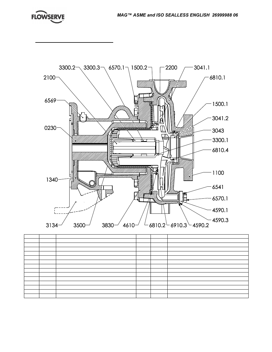 Parts lists and drawings, Sectional drawing, 8 parts lists and drawings | Flowserve TB-MAG INNOMAG User Manual | Page 40 / 44