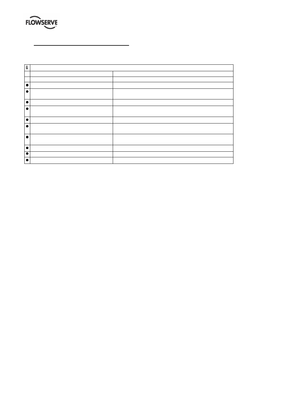 0 faults; causes and remedies | Flowserve N-Series Worthington User Manual | Page 13 / 20