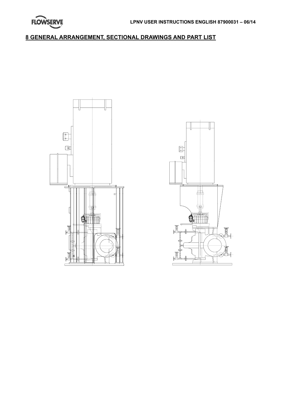 Flowserve LPNV Worthington User Manual | Page 41 / 48