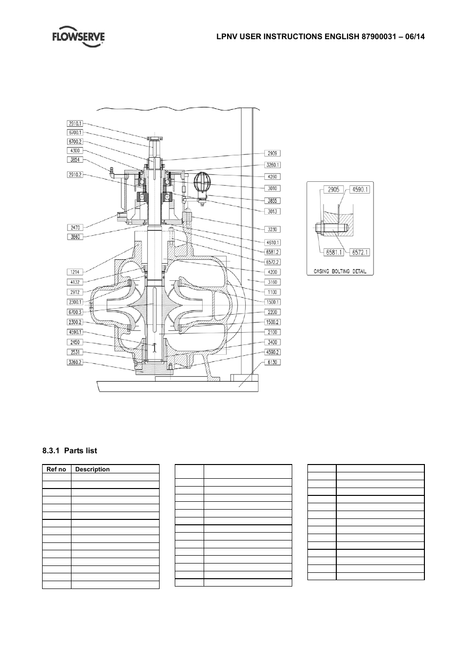 1 parts list | Flowserve LPNV Worthington User Manual | Page 42 / 48