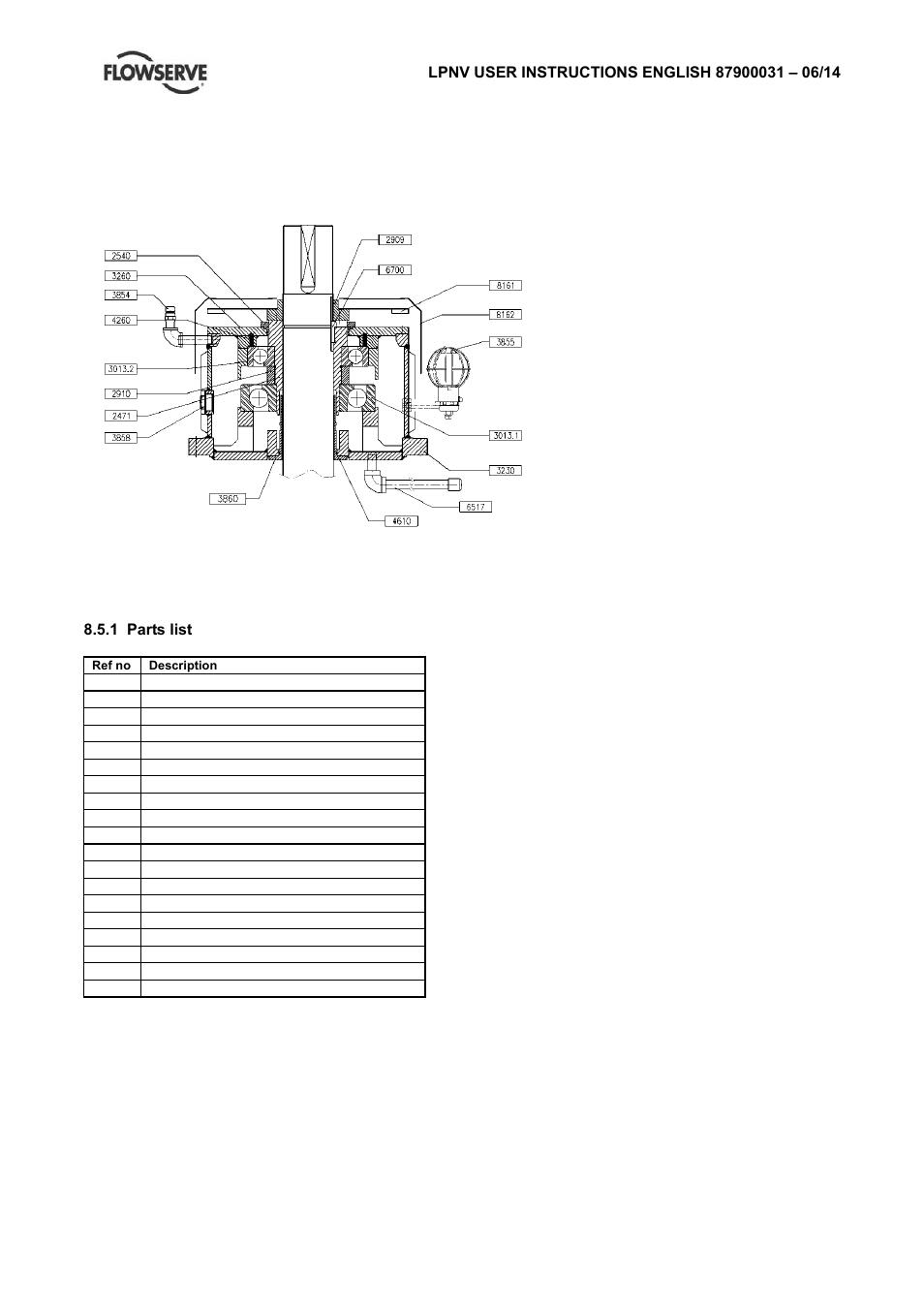Flowserve LPNV Worthington User Manual | Page 44 / 48