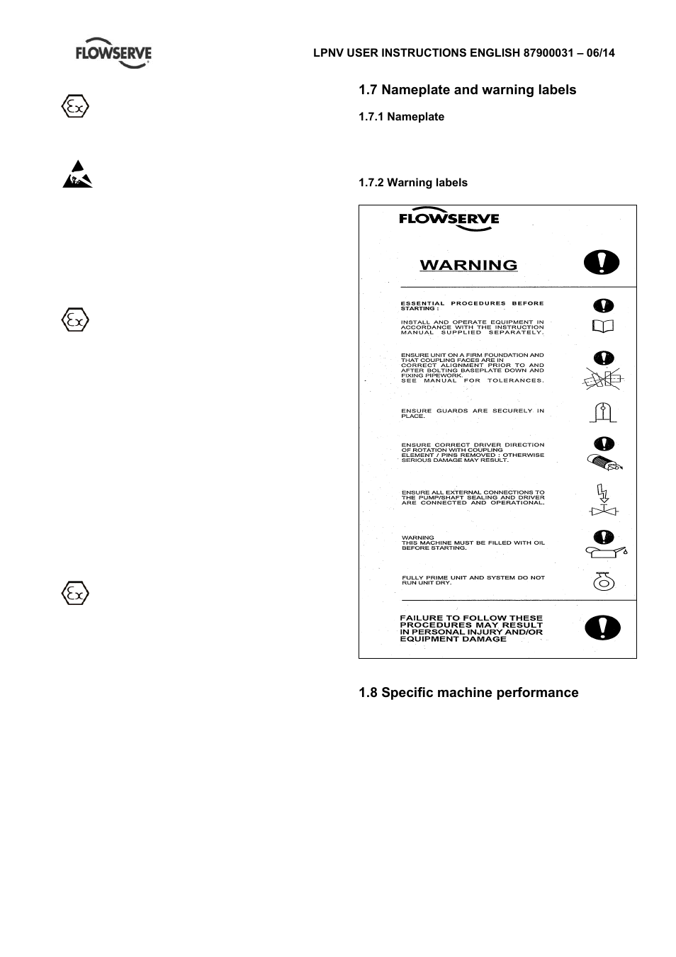 Flowserve LPNV Worthington User Manual | Page 7 / 48