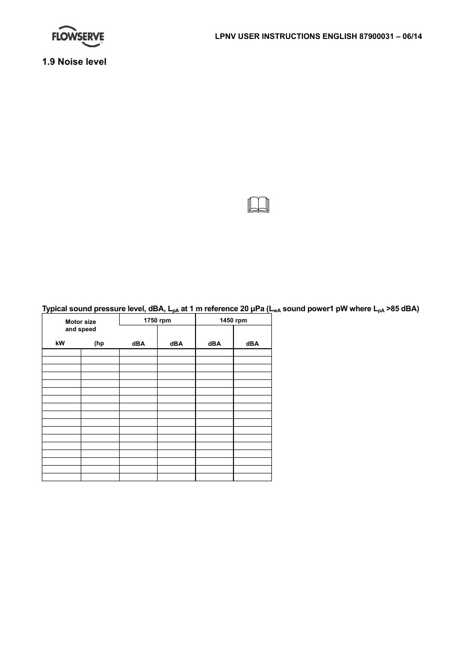 9 noise level | Flowserve LPNV Worthington User Manual | Page 8 / 48