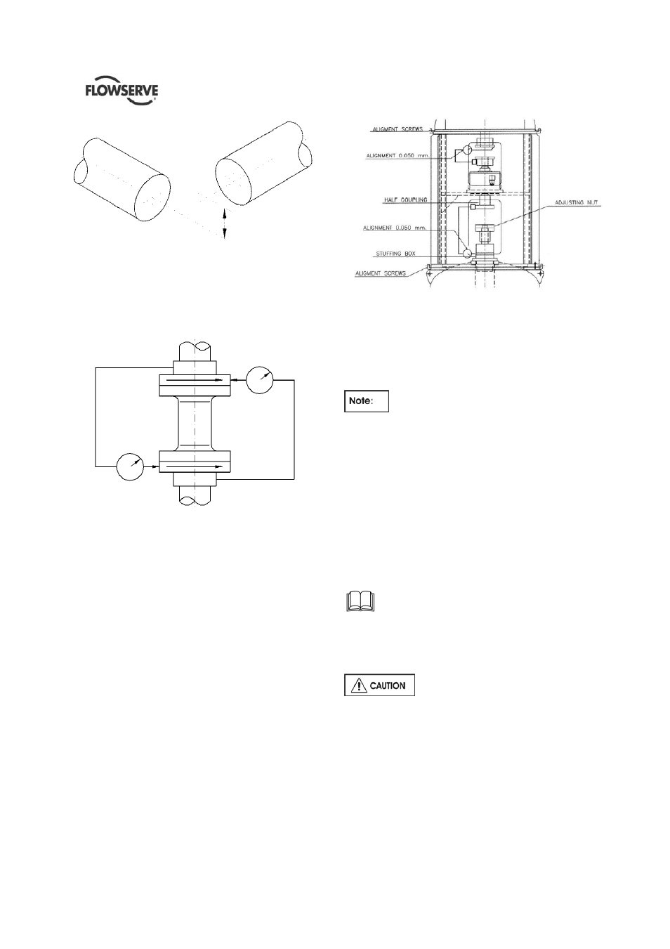 Flowserve QLQ Vertical Worthington User Manual | Page 27 / 61