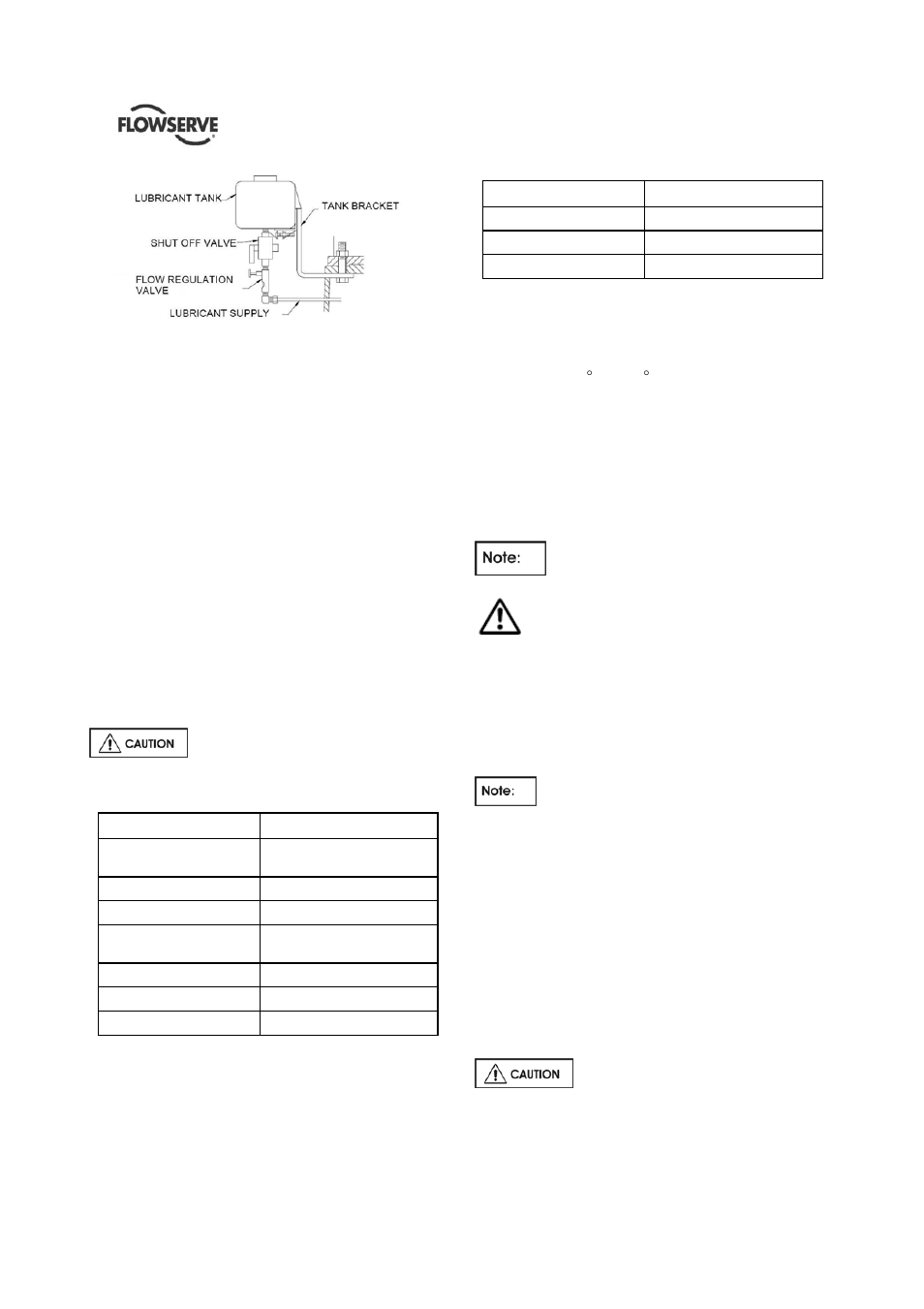 Flowserve QLQ Vertical Worthington User Manual | Page 33 / 61