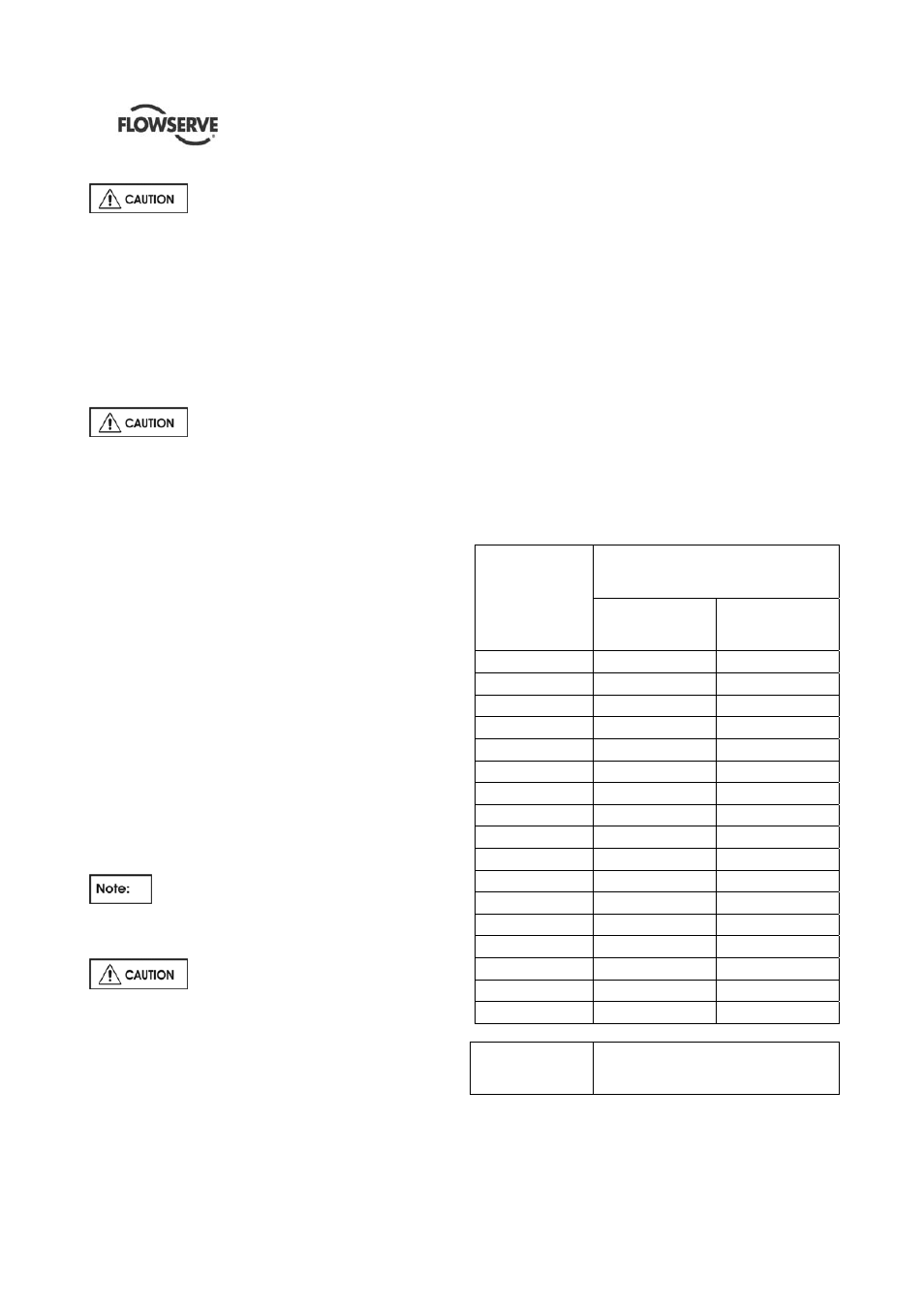 8 examination of parts | Flowserve QLQ Vertical Worthington User Manual | Page 47 / 61