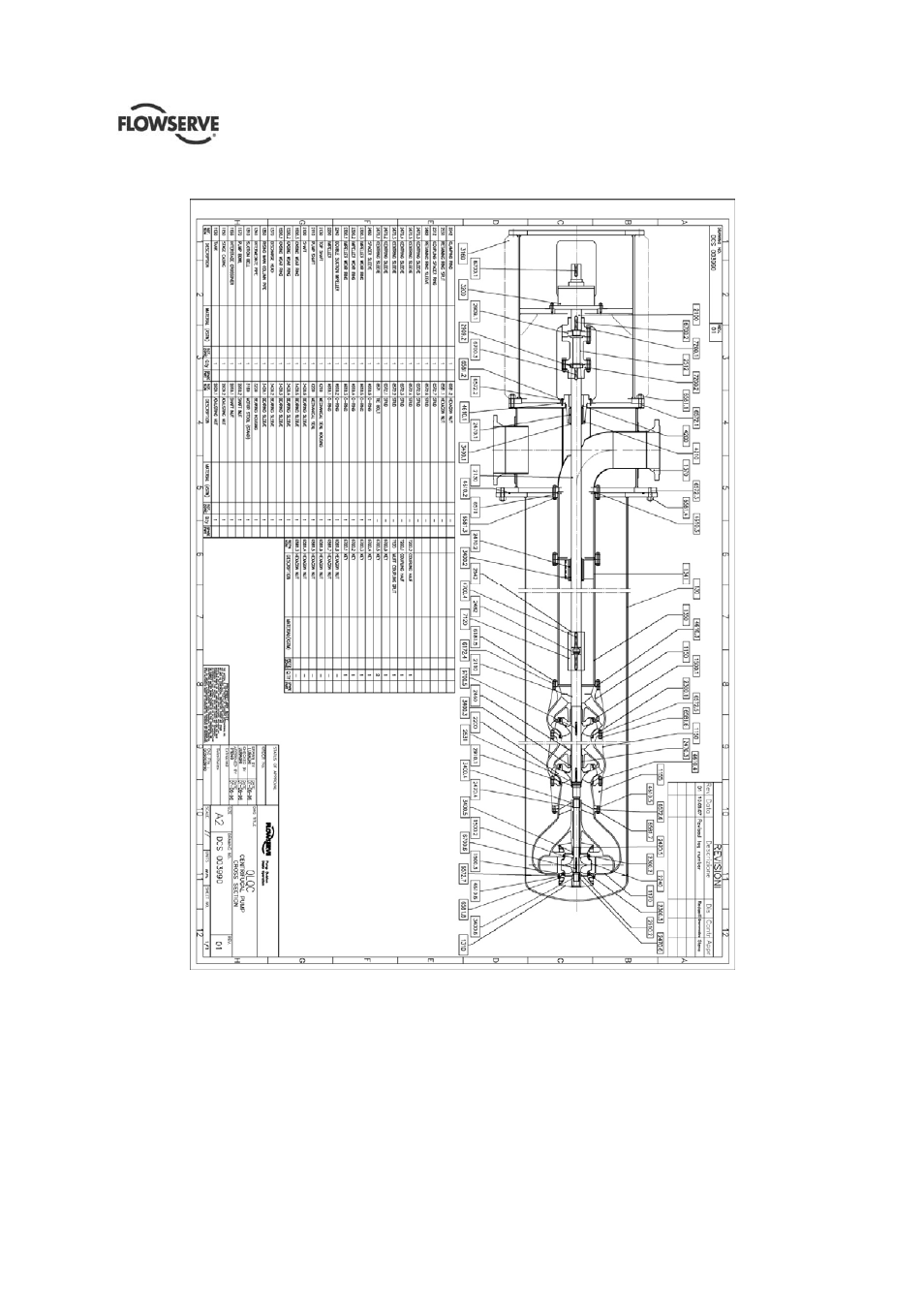 Flowserve QLQ Vertical Worthington User Manual | Page 56 / 61