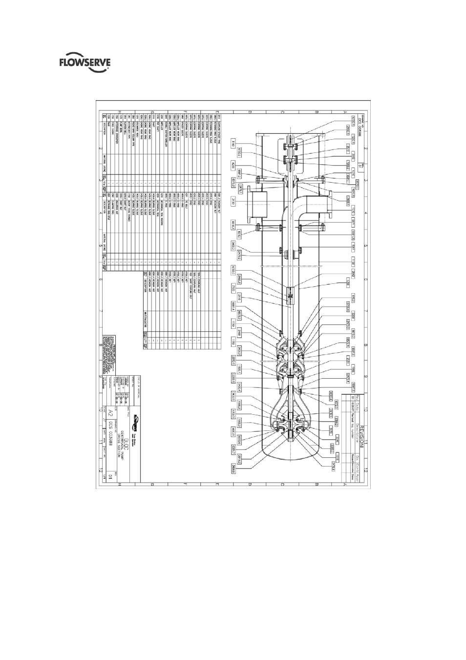 Flowserve QLQ Vertical Worthington User Manual | Page 57 / 61