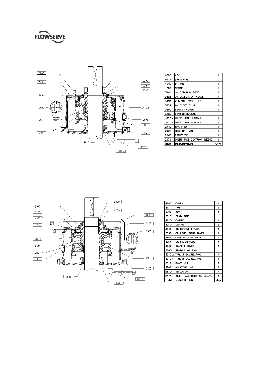 Flowserve QLQ Vertical Worthington User Manual | Page 58 / 61