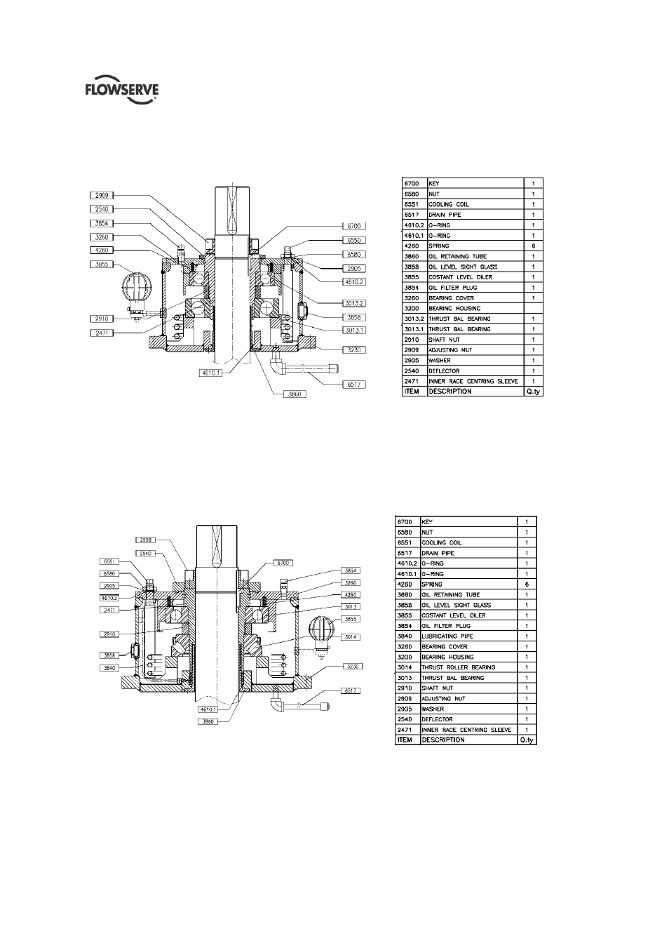 Flowserve QLQ Vertical Worthington User Manual | Page 59 / 61