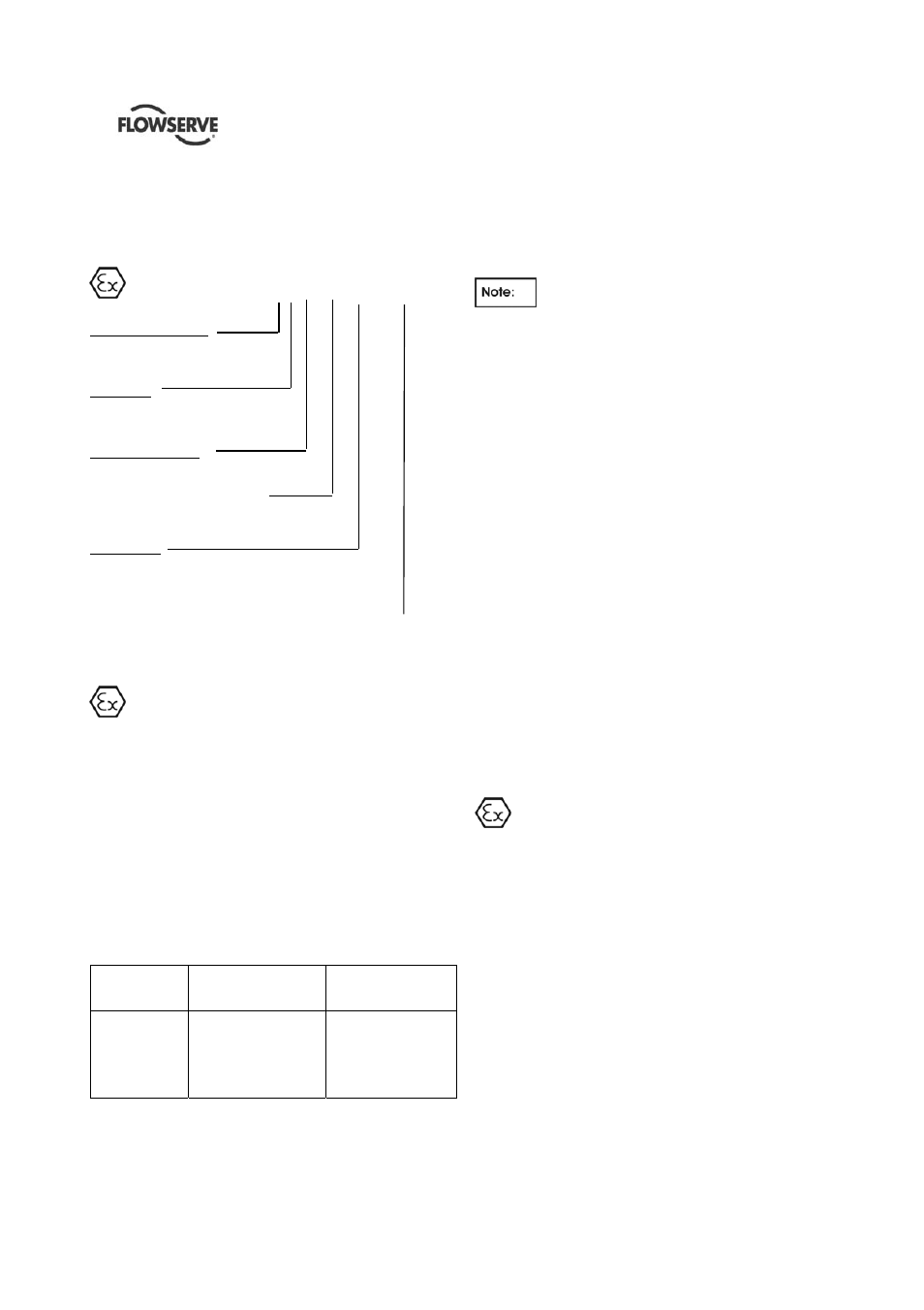 Flowserve QLQ Vertical Worthington User Manual | Page 7 / 61