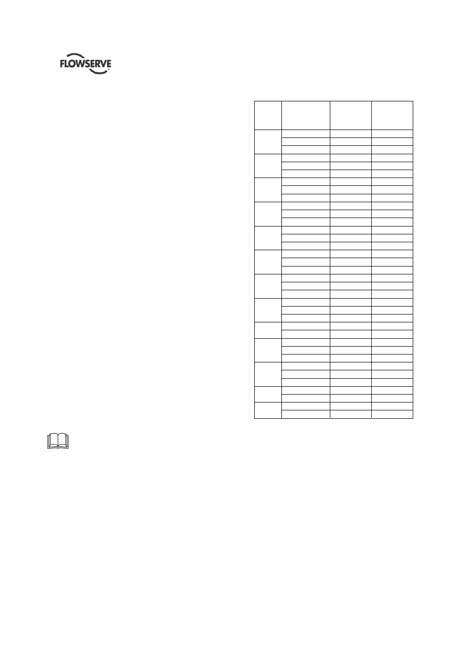 9 noise level | Flowserve QLQ Vertical Worthington User Manual | Page 9 / 61