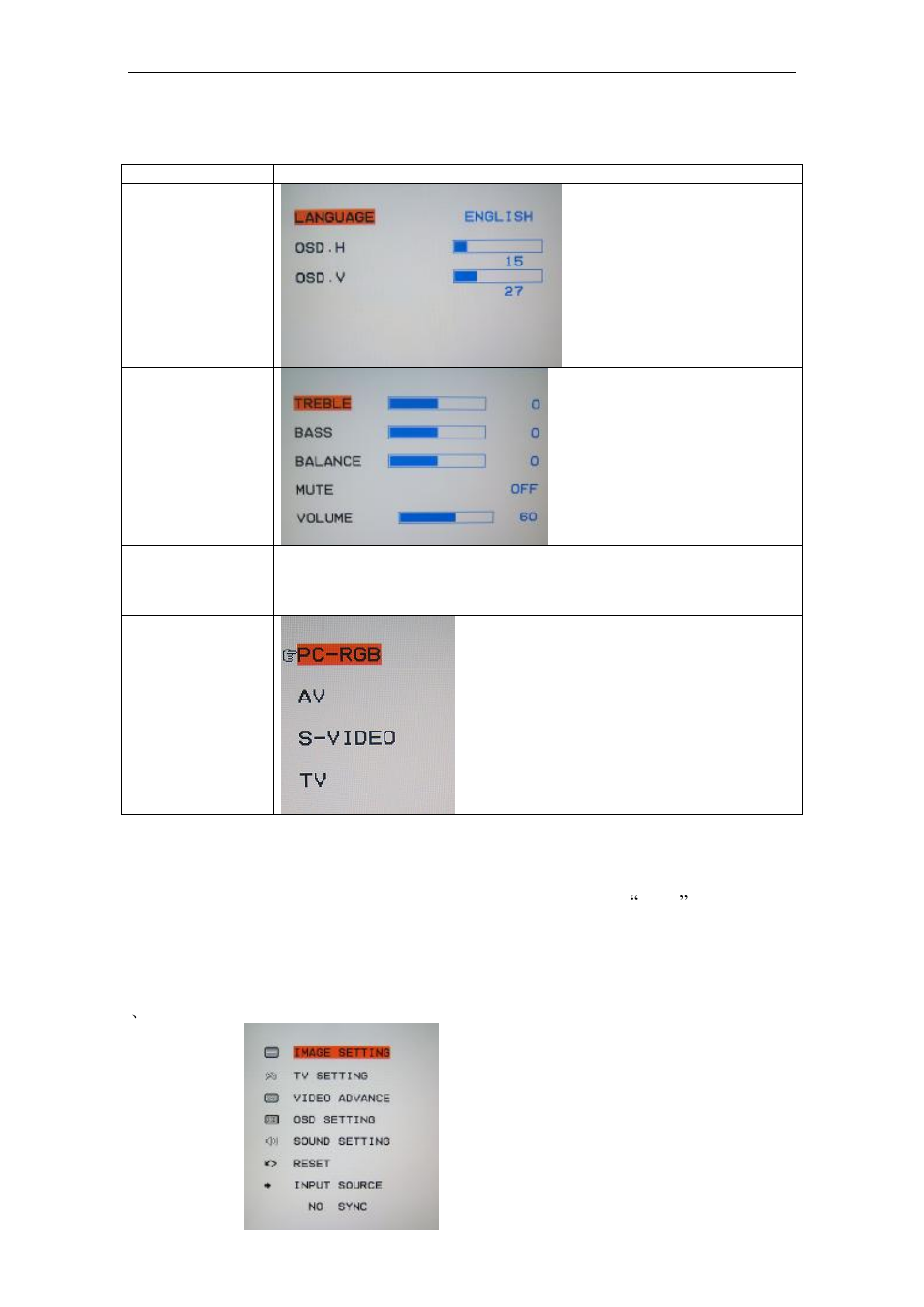 Input mode :tv | Curtis LCD1575 User Manual | Page 12 / 21