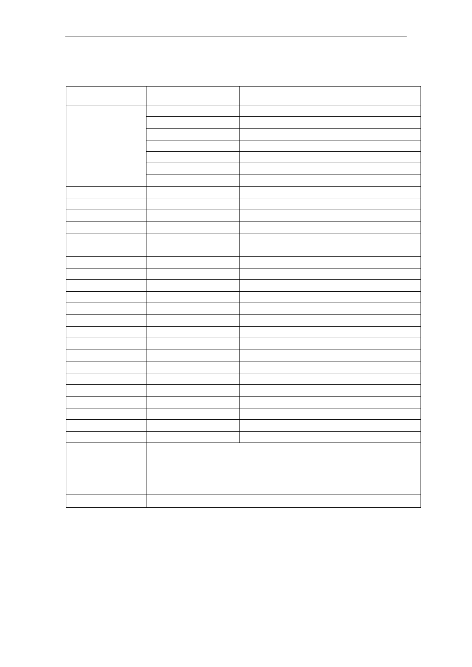Production specifications | Curtis LCD1575 User Manual | Page 16 / 21