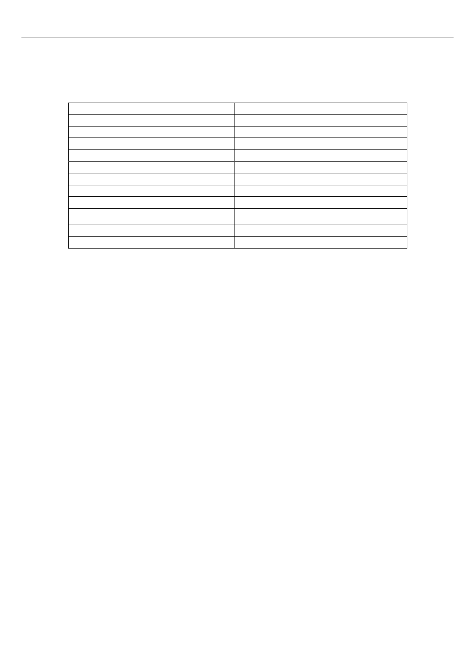 Curtis LCD1575 User Manual | Page 5 / 21