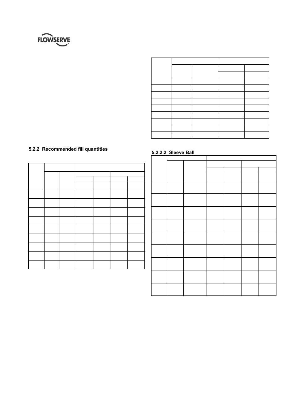 2 sleeve ball | Flowserve HED Worthington User Manual | Page 29 / 64