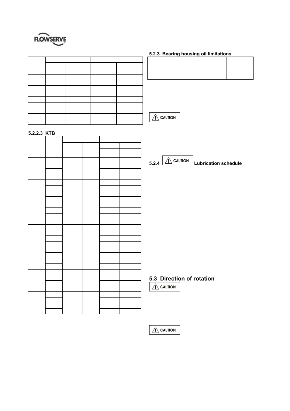3 direction of rotation, 3 ktb | Flowserve HED Worthington User Manual | Page 30 / 64