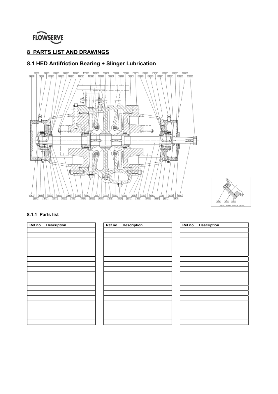 8 parts list and drawings, 1 hed antifriction bearing + slinger lubrication | Flowserve HED Worthington User Manual | Page 47 / 64