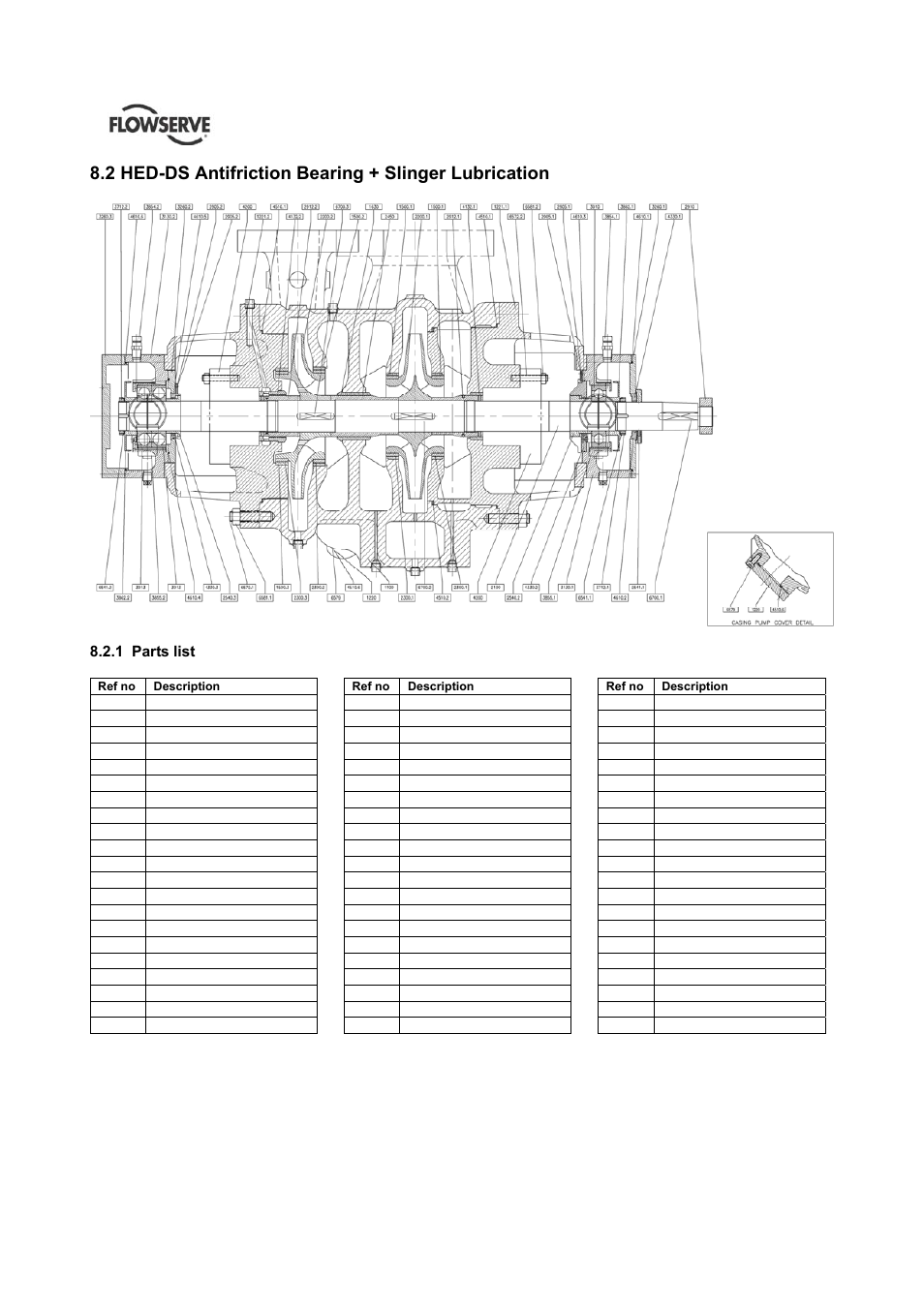 Flowserve HED Worthington User Manual | Page 48 / 64