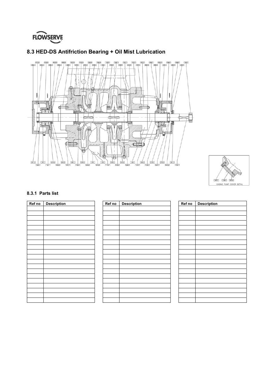 Flowserve HED Worthington User Manual | Page 49 / 64