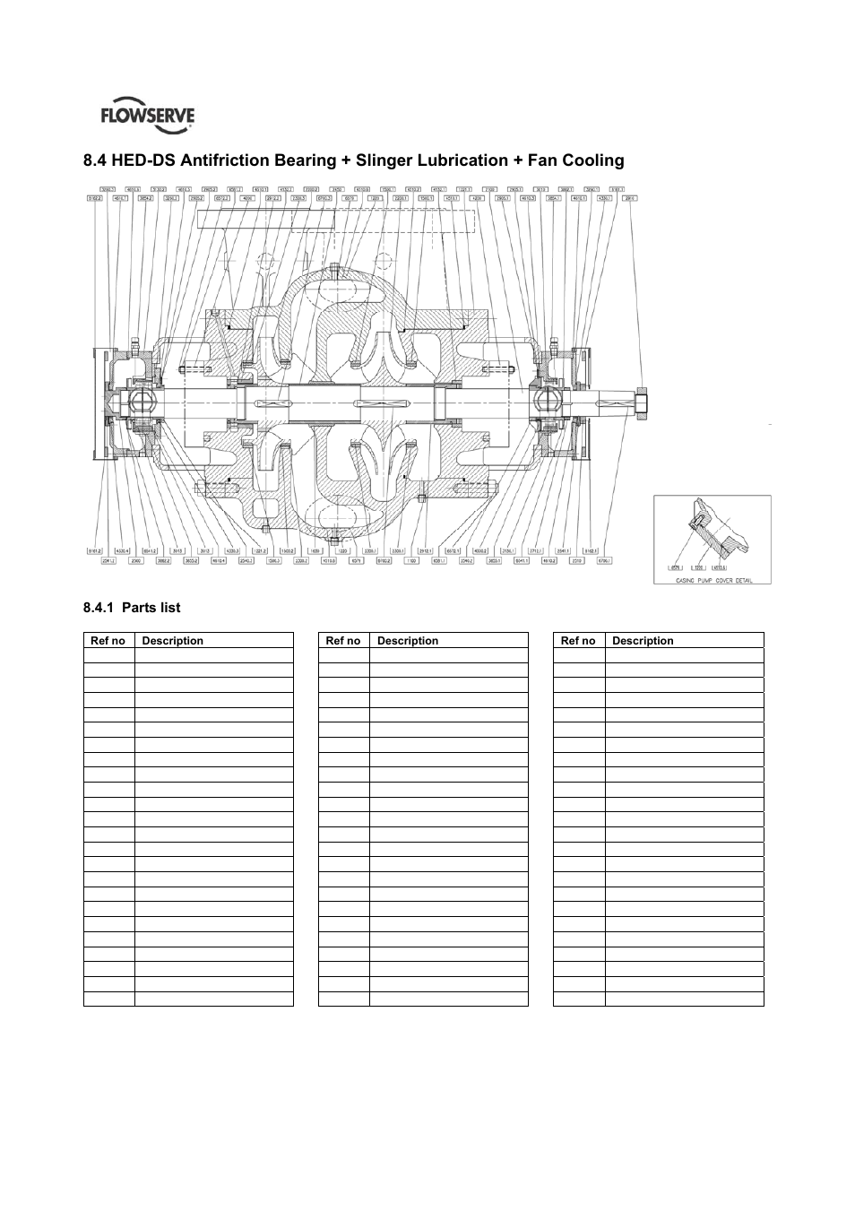 Flowserve HED Worthington User Manual | Page 50 / 64