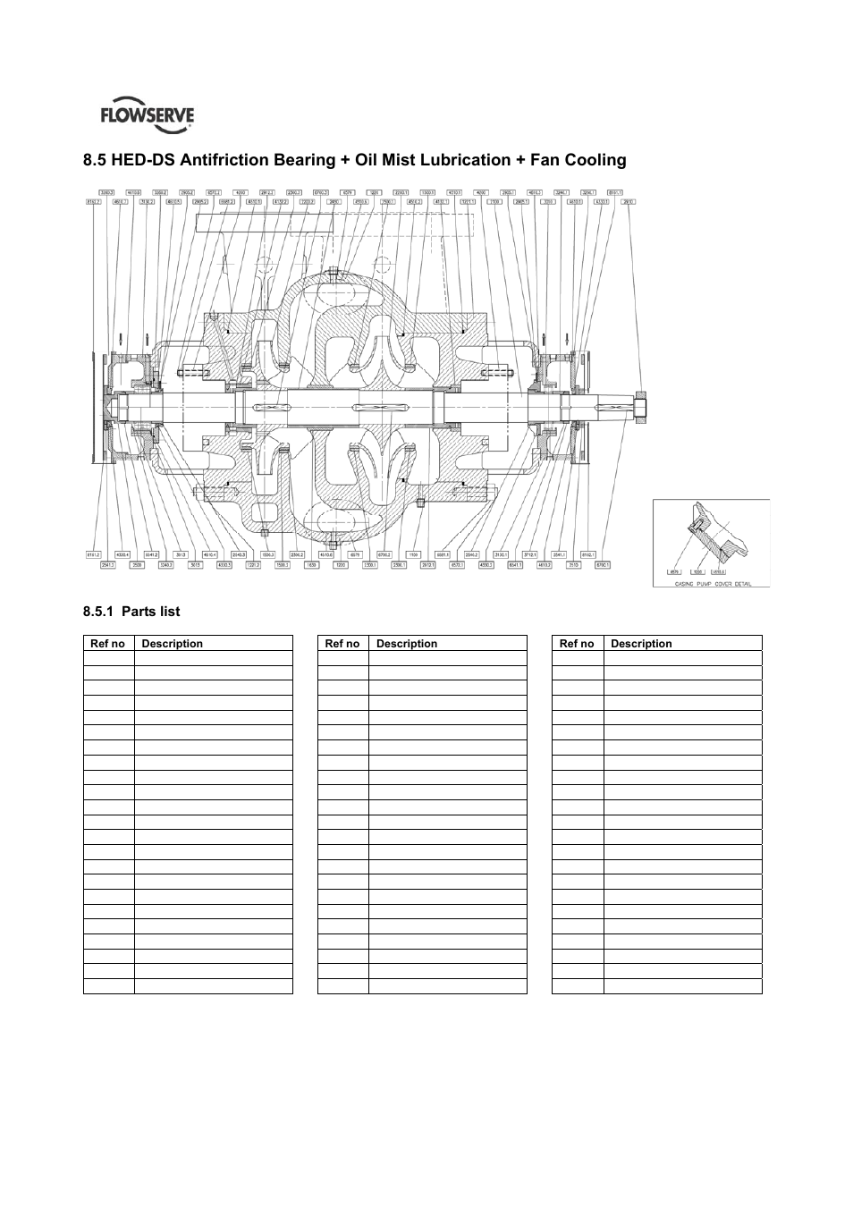 Flowserve HED Worthington User Manual | Page 51 / 64