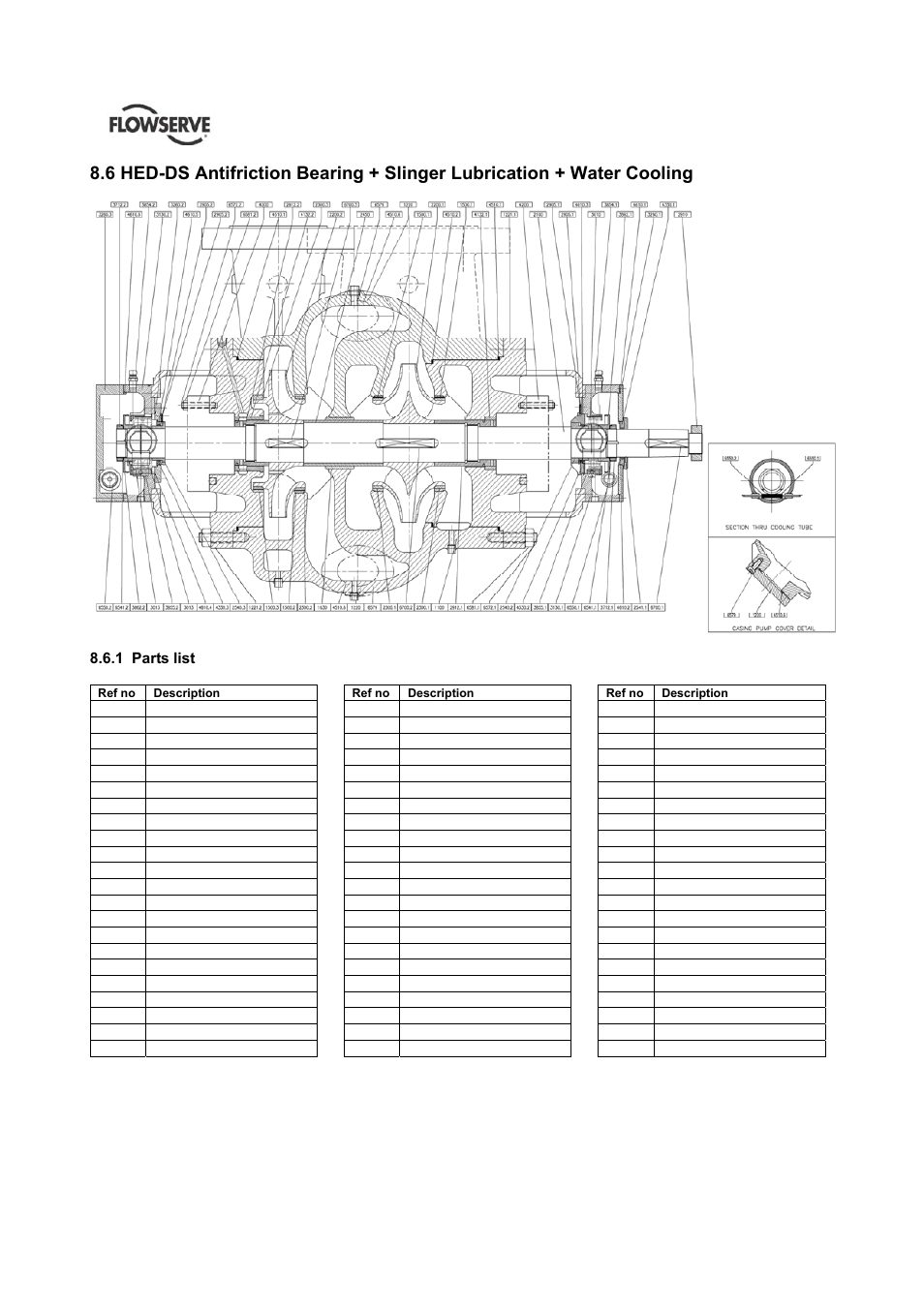 Flowserve HED Worthington User Manual | Page 52 / 64