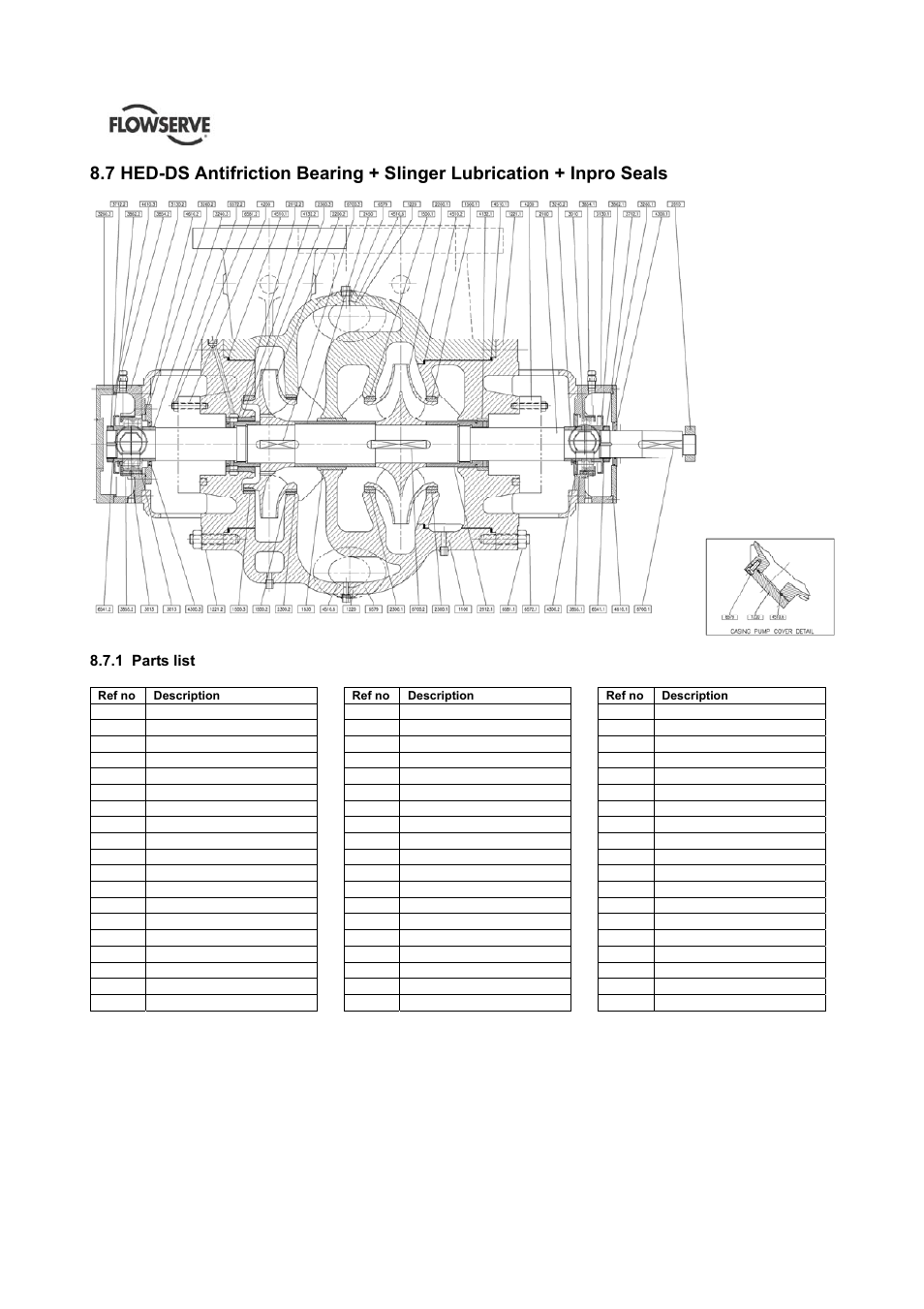 Flowserve HED Worthington User Manual | Page 53 / 64