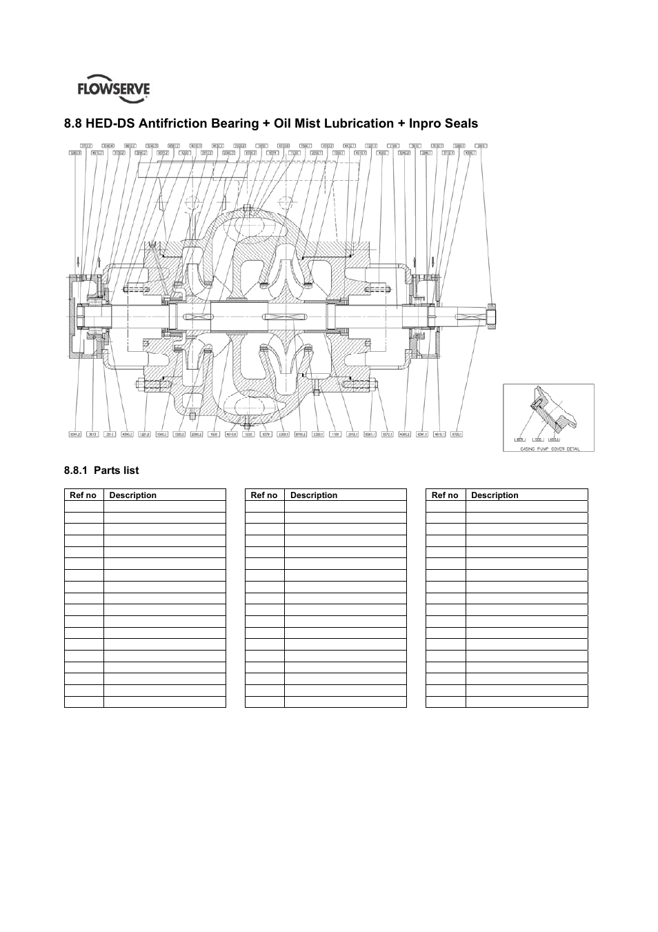 Flowserve HED Worthington User Manual | Page 54 / 64