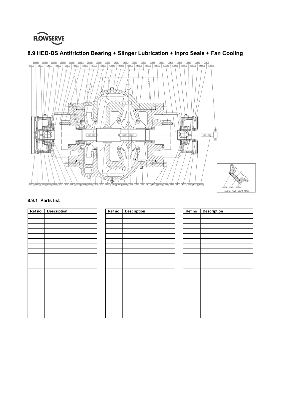 Flowserve HED Worthington User Manual | Page 55 / 64