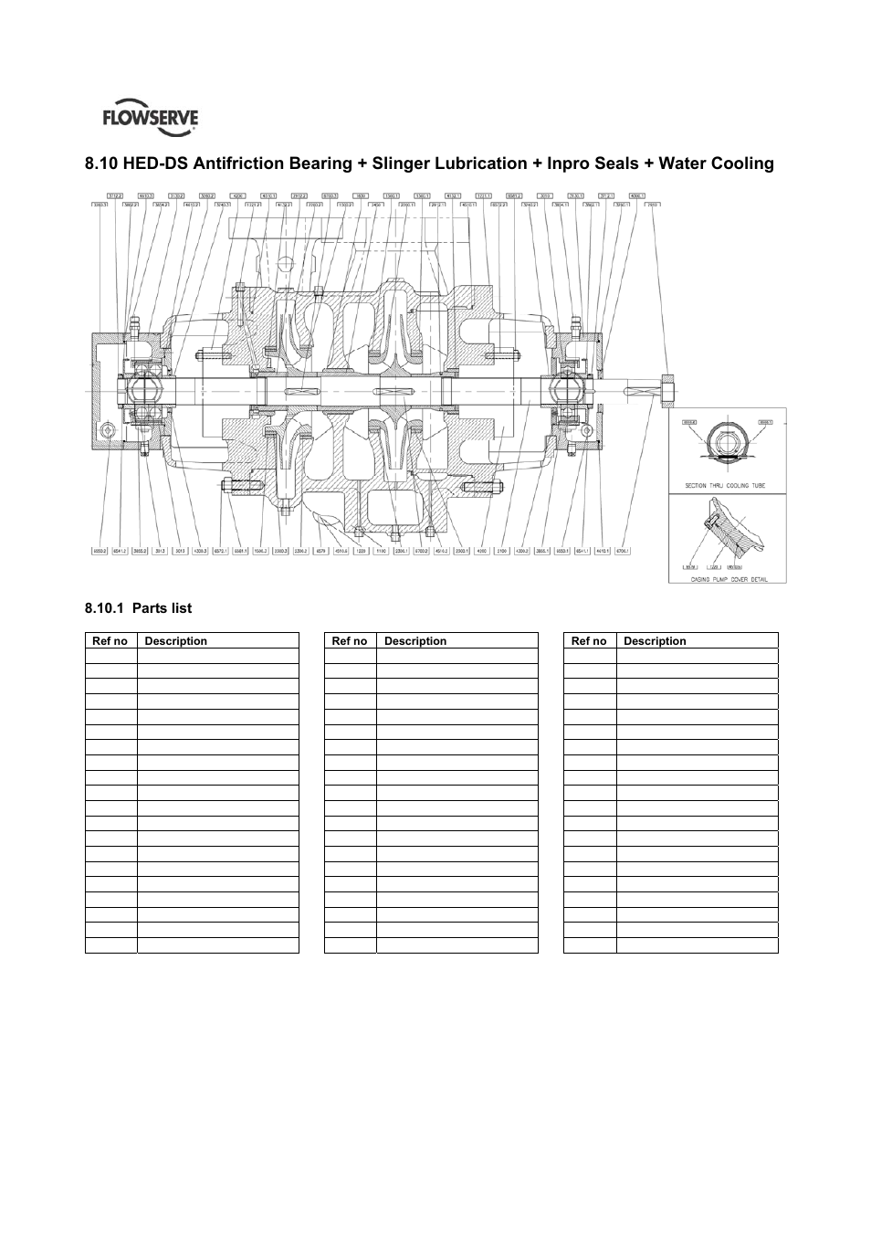 Flowserve HED Worthington User Manual | Page 56 / 64