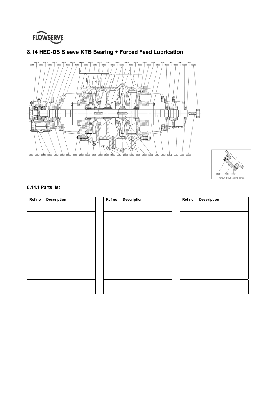 Flowserve HED Worthington User Manual | Page 60 / 64