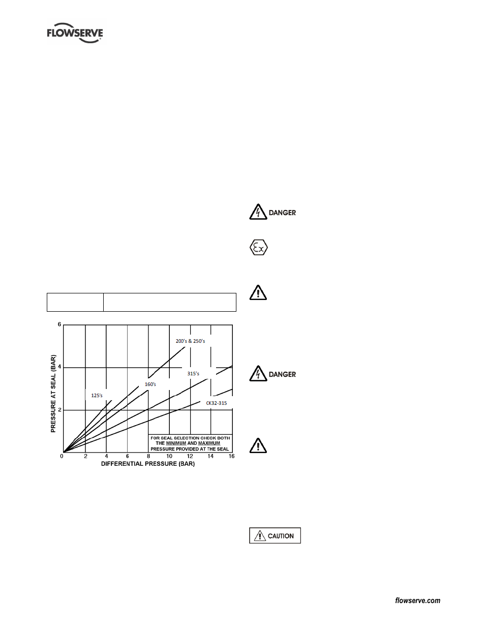 6 electrical connections, Electrical connections (4.6), Protection systems (4.7) | Flowserve Mark 3 ISO Durco User Manual | Page 14 / 32