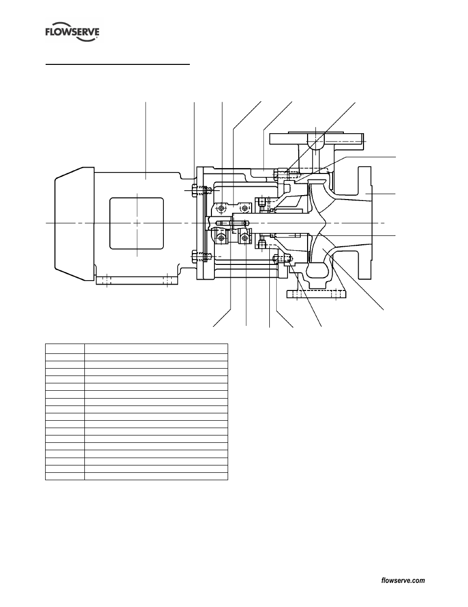 8 parts lists and drawings, 1 mark 3 iso close coupled | Flowserve Mark 3 ISO Durco User Manual | Page 27 / 32