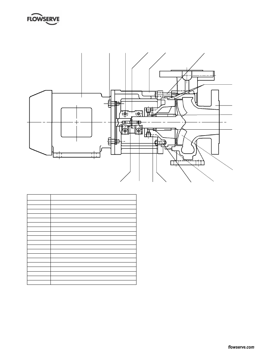 2 mark 3 iso close coupled recessed impeller 28, General arrangement drawing (8.3), 2 mark 3 iso close coupled recessed impeller | Flowserve Mark 3 ISO Durco User Manual | Page 28 / 32