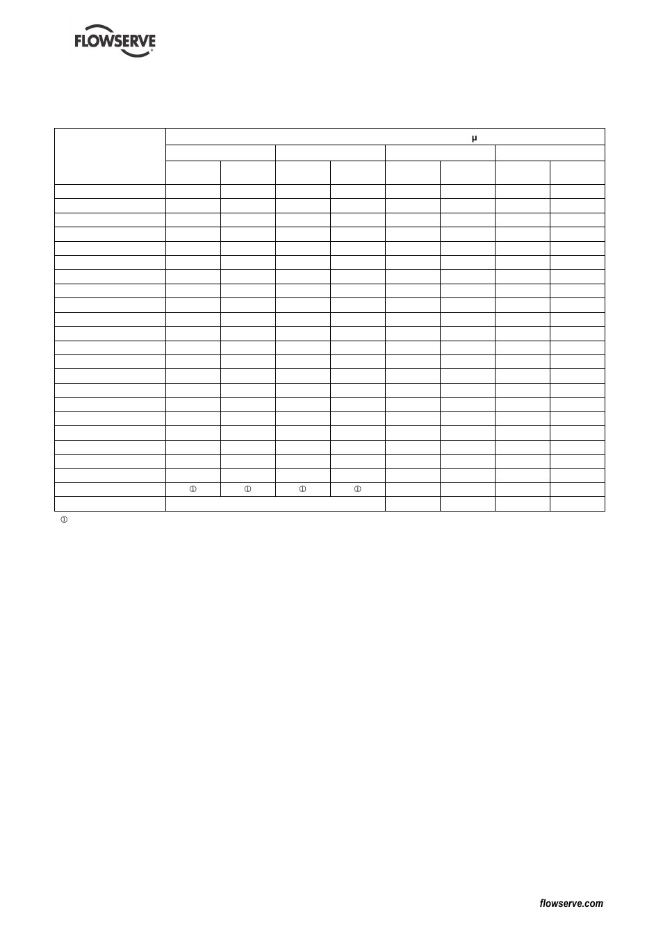 Flowserve MENBLOC User Manual | Page 10 / 40