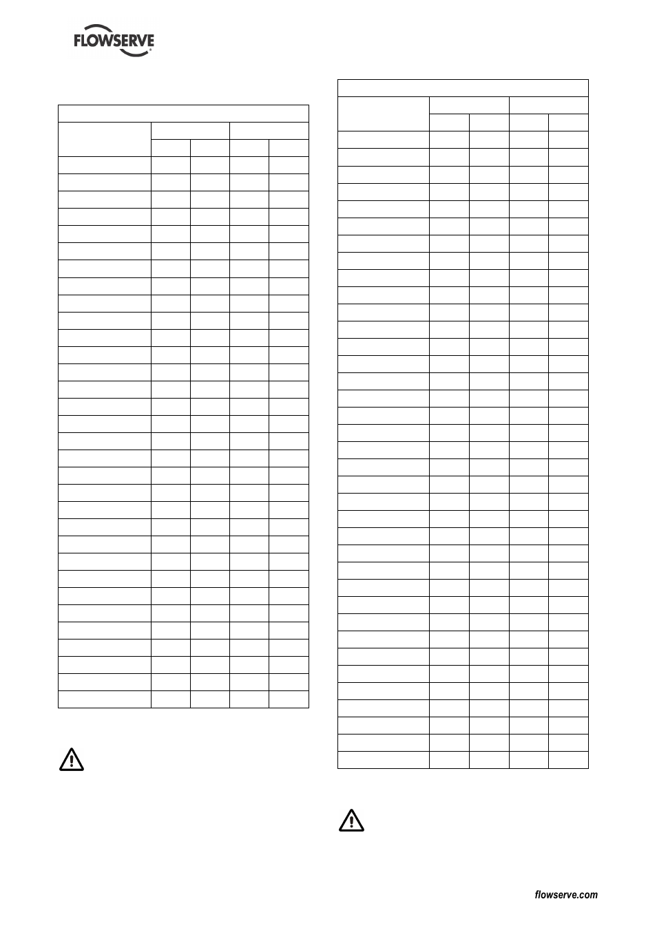 Flowserve MENBLOC User Manual | Page 12 / 40