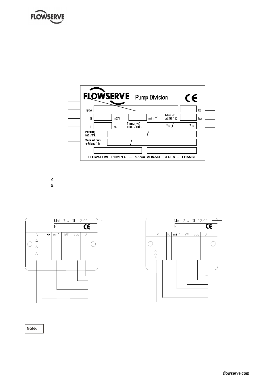 2 nomenclature | Flowserve MENBLOC User Manual | Page 15 / 40