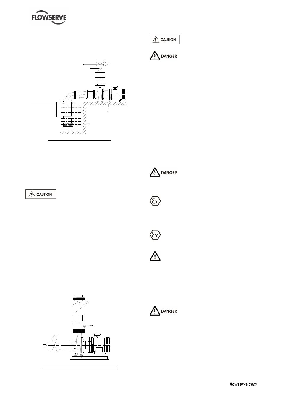 4 electrical connections | Flowserve MENBLOC User Manual | Page 19 / 40