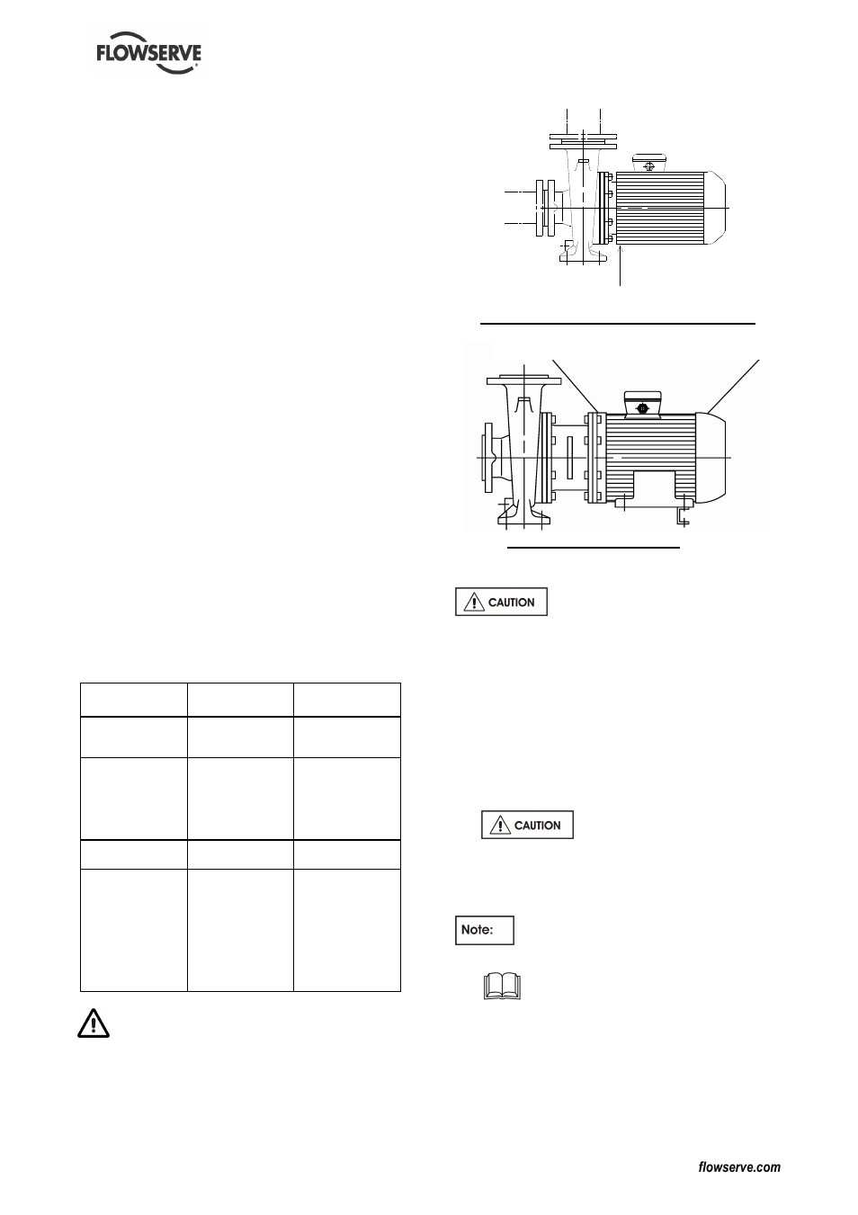 Flowserve MENBLOC User Manual | Page 26 / 40